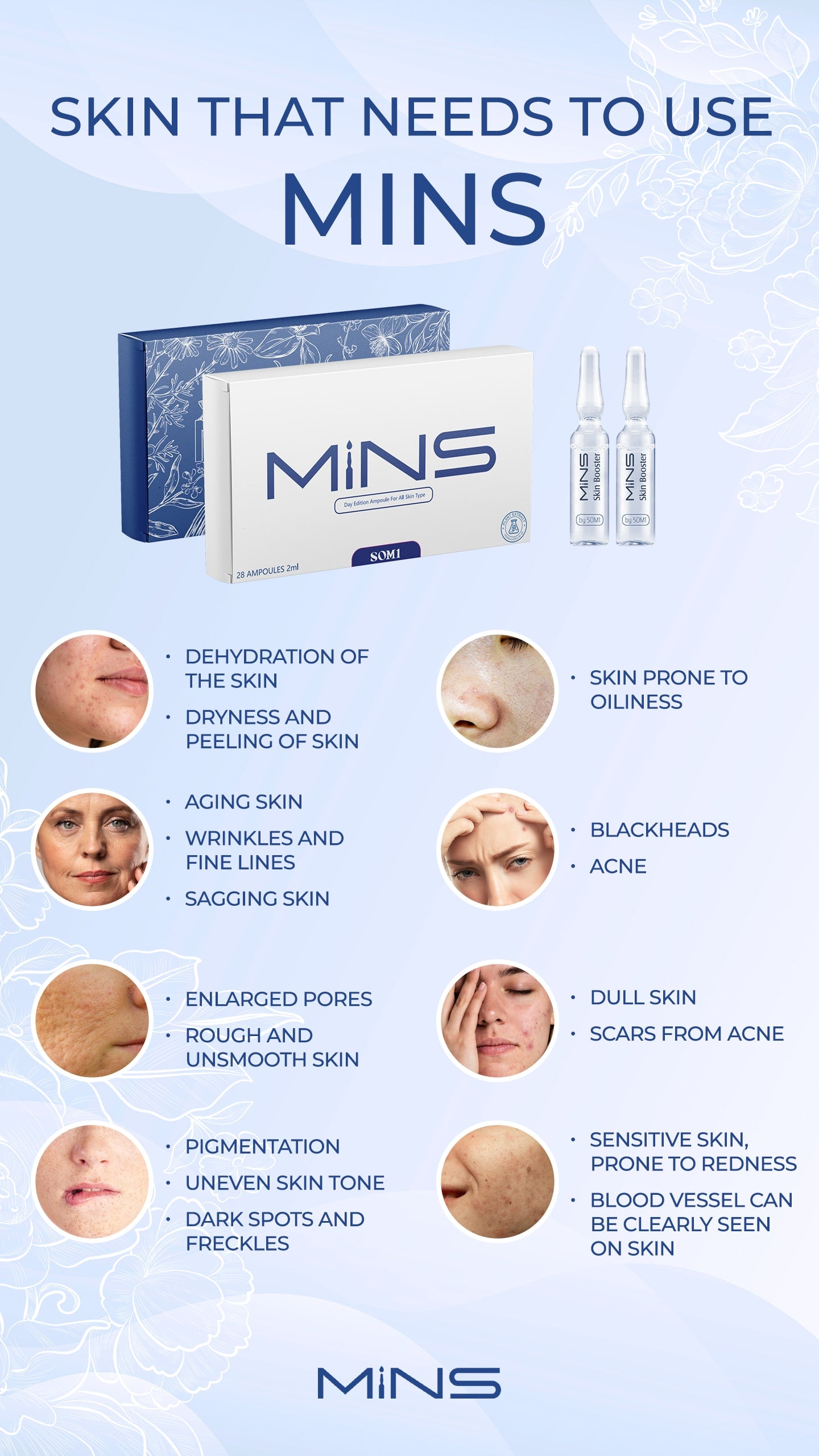 MINS Ampoule (Day / Night, Per Box 28 Pieces)